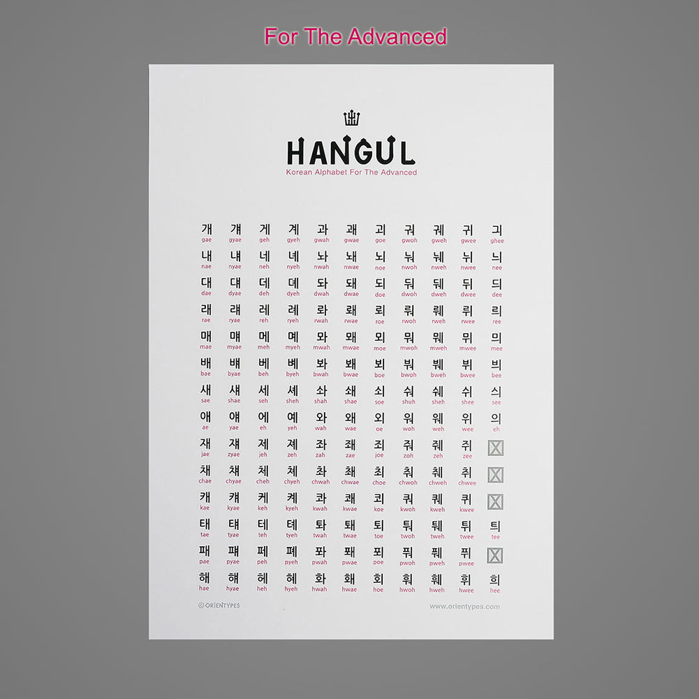 Korean Alphabet